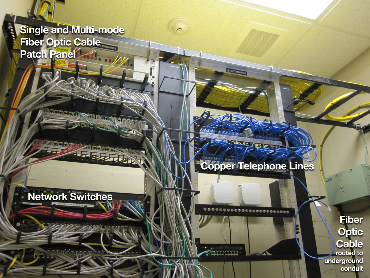 network-closet-labeled